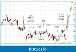 Click image for larger version

Name:	2011-12-08 Trades a.jpg
Views:	121
Size:	208.9 KB
ID:	56790