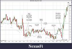 Click image for larger version

Name:	2011-12-08 Trades a.jpg
Views:	123
Size:	208.9 KB
ID:	56790