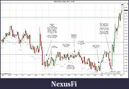 Click image for larger version

Name:	2011-12-08 Trades a.jpg
Views:	183
Size:	208.9 KB
ID:	56790