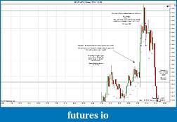 Click image for larger version

Name:	2011-12-08 Trades b.jpg
Views:	133
Size:	175.7 KB
ID:	56791
