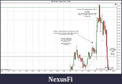 Click image for larger version

Name:	2011-12-08 Trades b.jpg
Views:	212
Size:	175.7 KB
ID:	56791
