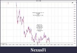 Click image for larger version

Name:	2011-12-08 Trades c.jpg
Views:	212
Size:	152.4 KB
ID:	56792