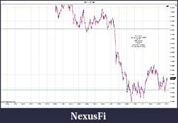 Click image for larger version

Name:	2011-12-08 Trades d.jpg
Views:	177
Size:	152.2 KB
ID:	56793