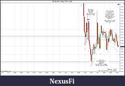 Click image for larger version

Name:	2011-12-08 Trades e.jpg
Views:	202
Size:	163.5 KB
ID:	56794
