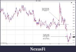 Click image for larger version

Name:	2011-12-08 Lessons Learnt a.jpg
Views:	185
Size:	152.4 KB
ID:	56797