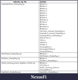 Click image for larger version

Name:	cs files included in the indicator zip files.png
Views:	481
Size:	12.9 KB
ID:	567