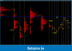 Click image for larger version

Name:	EURUSD1209d.gif
Views:	183
Size:	55.1 KB
ID:	56880