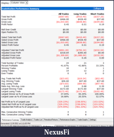 Click image for larger version

Name:	week_ending_12-9-11.png
Views:	292
Size:	77.5 KB
ID:	56935