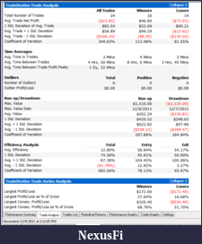 Click image for larger version

Name:	week_ending_12-9-11_b.png
Views:	262
Size:	77.6 KB
ID:	56936