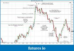 Click image for larger version

Name:	2011-12-09 Market Structure a.jpg
Views:	132
Size:	373.8 KB
ID:	56947