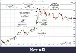 Click image for larger version

Name:	2011-12-09 Trades a.jpg
Views:	199
Size:	249.5 KB
ID:	56948