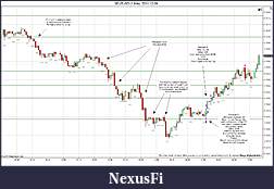 Click image for larger version

Name:	2011-12-09 Trades b.jpg
Views:	131
Size:	203.8 KB
ID:	56949