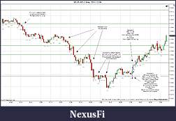 Click image for larger version

Name:	2011-12-09 Trades b.jpg
Views:	204
Size:	203.8 KB
ID:	56949