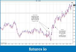 Click image for larger version

Name:	2011-12-09 Trades c.jpg
Views:	143
Size:	173.2 KB
ID:	56950