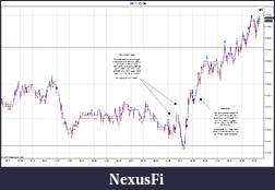 Click image for larger version

Name:	2011-12-09 Trades c.jpg
Views:	144
Size:	173.2 KB
ID:	56950