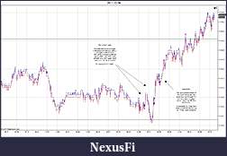 Click image for larger version

Name:	2011-12-09 Trades c.jpg
Views:	211
Size:	173.2 KB
ID:	56950