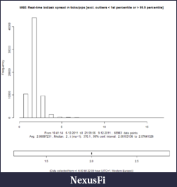Click image for larger version

Name:	M6E_10-12-2011_1043_Spread.png
Views:	397
Size:	9.0 KB
ID:	56971