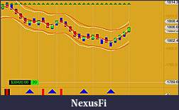 Click image for larger version

Name:	danger of scaling in and out 004.jpg
Views:	285
Size:	18.5 KB
ID:	57055