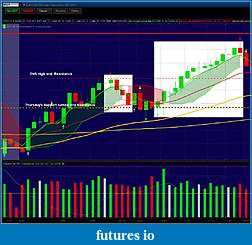 Click image for larger version

Name:	12092011 ES trade.JPG
Views:	294
Size:	198.5 KB
ID:	57063