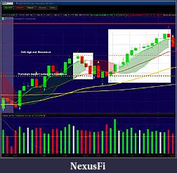 Click image for larger version

Name:	12092011 ES trade.JPG
Views:	398
Size:	198.5 KB
ID:	57063