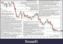 Click image for larger version

Name:	2011-12-12 Notes.jpg
Views:	209
Size:	913.1 KB
ID:	57084