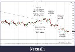 Click image for larger version

Name:	2011-12-12 Trades a.jpg
Views:	148
Size:	218.7 KB
ID:	57085