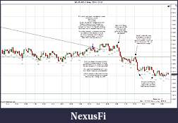 Click image for larger version

Name:	2011-12-12 Trades a.jpg
Views:	223
Size:	218.7 KB
ID:	57085
