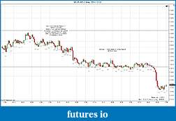 Click image for larger version

Name:	2011-12-12 Trades b.jpg
Views:	132
Size:	174.1 KB
ID:	57086