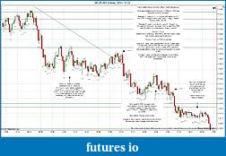 Click image for larger version

Name:	2011-12-12 Market Structure.jpg
Views:	107
Size:	267.3 KB
ID:	57155