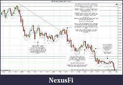 Click image for larger version

Name:	2011-12-12 Market Structure.jpg
Views:	109
Size:	267.3 KB
ID:	57155