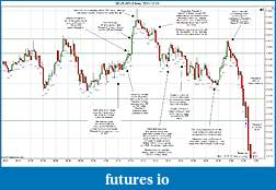 Click image for larger version

Name:	2011-12-13 Market Structure.jpg
Views:	177
Size:	273.1 KB
ID:	57195