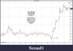 Click image for larger version

Name:	2011-12-13 Trades a.jpg
Views:	228
Size:	132.7 KB
ID:	57198
