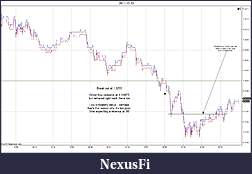 Click image for larger version

Name:	2011-12-13 Trades b.jpg
Views:	179
Size:	139.9 KB
ID:	57199