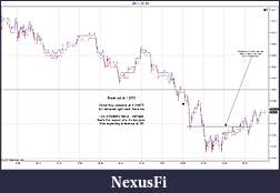 Click image for larger version

Name:	2011-12-13 Trades b.jpg
Views:	228
Size:	139.9 KB
ID:	57199