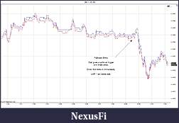 Click image for larger version

Name:	2011-12-13 Trades c.jpg
Views:	237
Size:	125.8 KB
ID:	57200