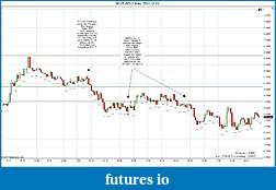 Click image for larger version

Name:	2011-12-13 Trades d.jpg
Views:	155
Size:	180.1 KB
ID:	57201