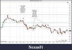 Click image for larger version

Name:	2011-12-13 Trades d.jpg
Views:	224
Size:	180.1 KB
ID:	57201