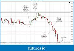 Click image for larger version

Name:	2011-12-13 Trades e.jpg
Views:	168
Size:	193.2 KB
ID:	57202