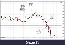 Click image for larger version

Name:	2011-12-13 Trades e.jpg
Views:	237
Size:	193.2 KB
ID:	57202