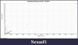 Click image for larger version

Name:	NinjaTrader MFE Report, 13_11_2011 - 13_12_2011.jpg
Views:	239
Size:	81.2 KB
ID:	57231
