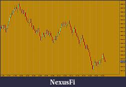 Click image for larger version

Name:	paige and monpere to clarify GC PRICE ACTION on 20111213tues BETWEEN 11AM AND 14 PM.jpg
Views:	253
Size:	93.2 KB
ID:	57268