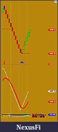 Click image for larger version

Name:	paige and monpere GC PRICE ACTION on 20111214wed beginning from 0940 til 1033 as it happens.jpg
Views:	238
Size:	44.8 KB
ID:	57285