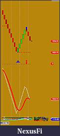 Click image for larger version

Name:	paige and monpere GC PRICE ACTION on 20111214wed around 1039.jpg
Views:	254
Size:	42.5 KB
ID:	57290