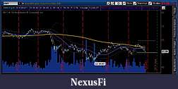 Click image for larger version

Name:	EWY_chart_121411.JPG
Views:	295
Size:	59.4 KB
ID:	57311