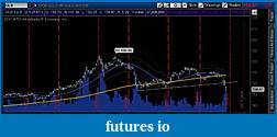 Click image for larger version

Name:	gld_chart_121411.JPG
Views:	205
Size:	59.0 KB
ID:	57312