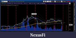 Click image for larger version

Name:	gld_chart_121411.JPG
Views:	280
Size:	59.0 KB
ID:	57312