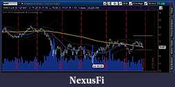 Click image for larger version

Name:	iwm_chart_121411.JPG
Views:	281
Size:	60.1 KB
ID:	57313