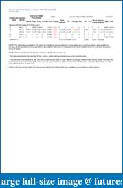 Daily Chart on Ninja and TradeStation-tf-dec-12.pdf