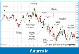 Click image for larger version

Name:	2011-12-14 Market Structure.jpg
Views:	146
Size:	238.3 KB
ID:	57333