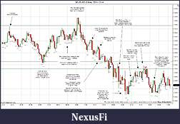 Click image for larger version

Name:	2011-12-14 Market Structure.jpg
Views:	150
Size:	238.3 KB
ID:	57333